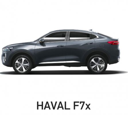 Отзывы Тонировка стекол Haval F7x
